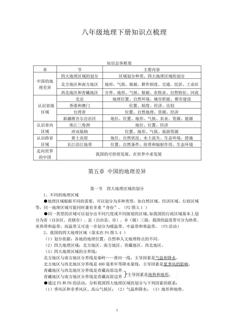 八年级地理下册知识点梳理_第1页
