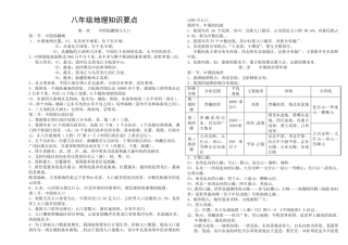 八年级地理复习提纲