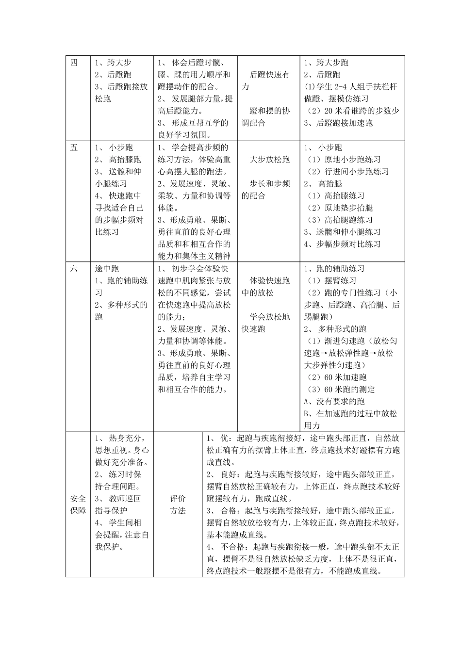 八年级快速跑单元教学计划及教案_第2页