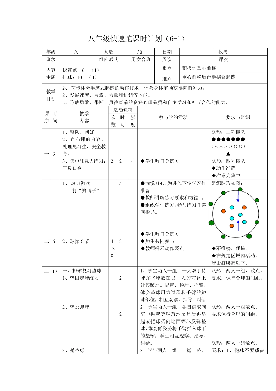 八年级快速跑单元教学计划及教案_第3页