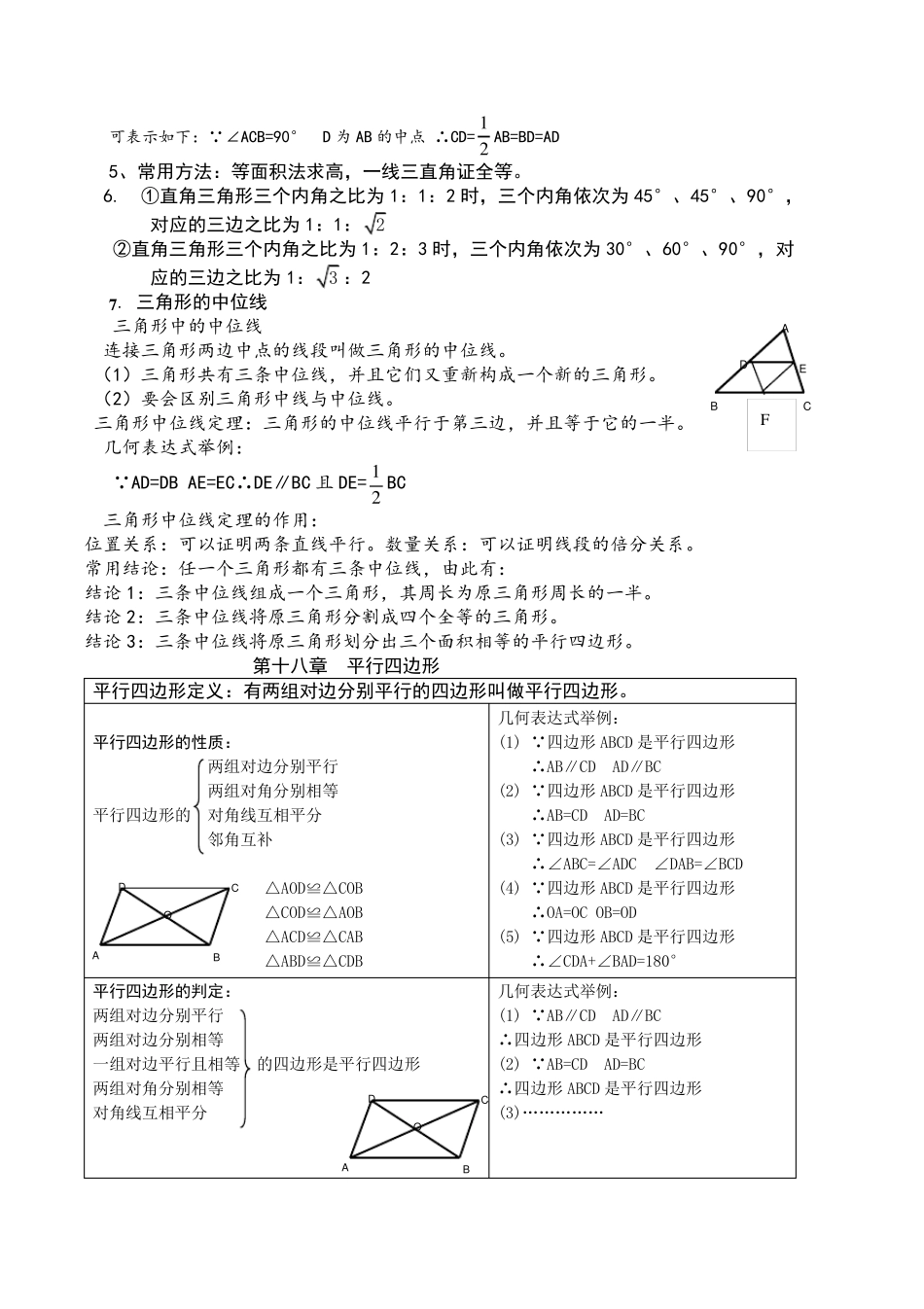 八年级数学下册知识点归纳非常全面_第2页