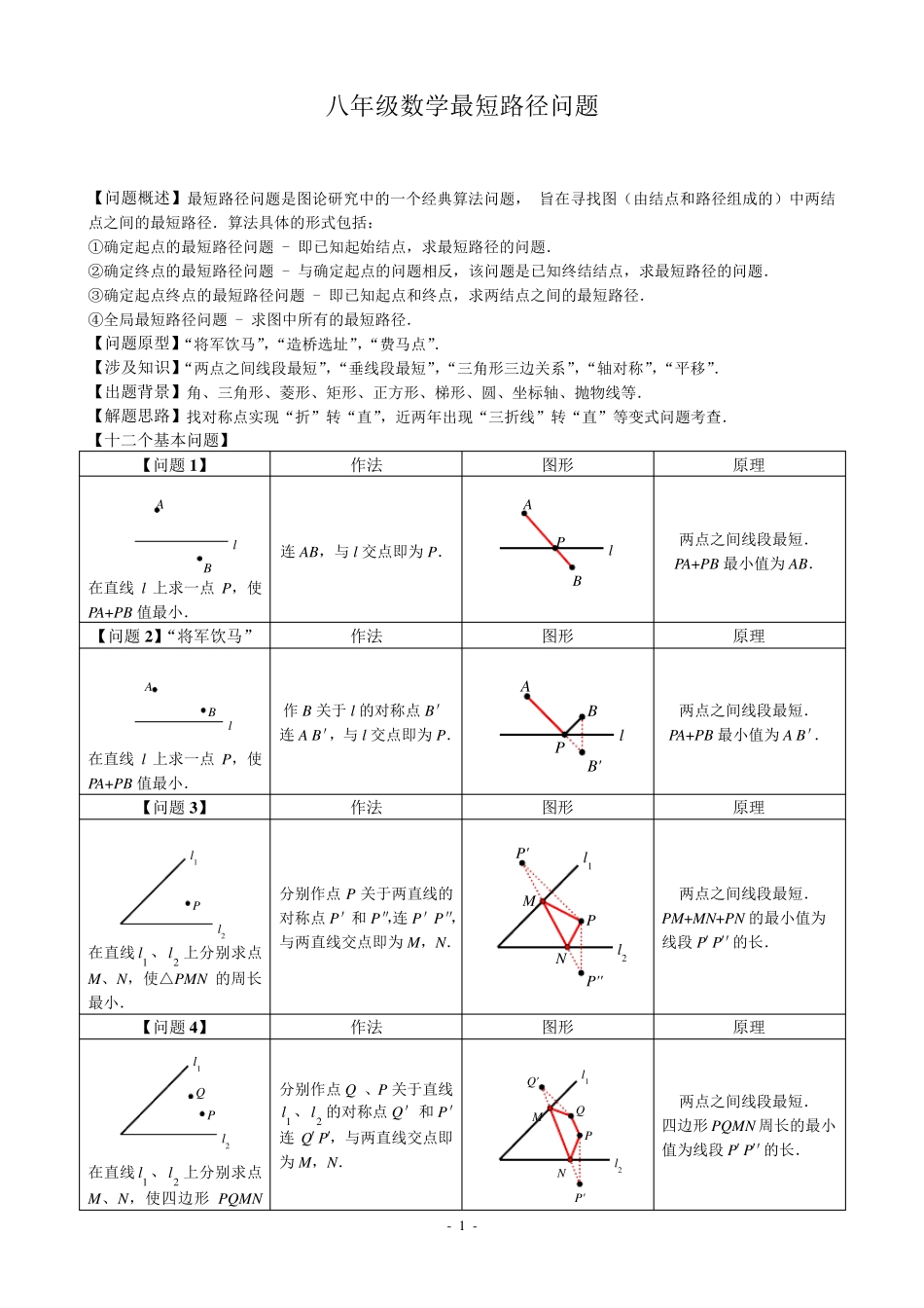 八年级最短路径问题归纳小结_第1页