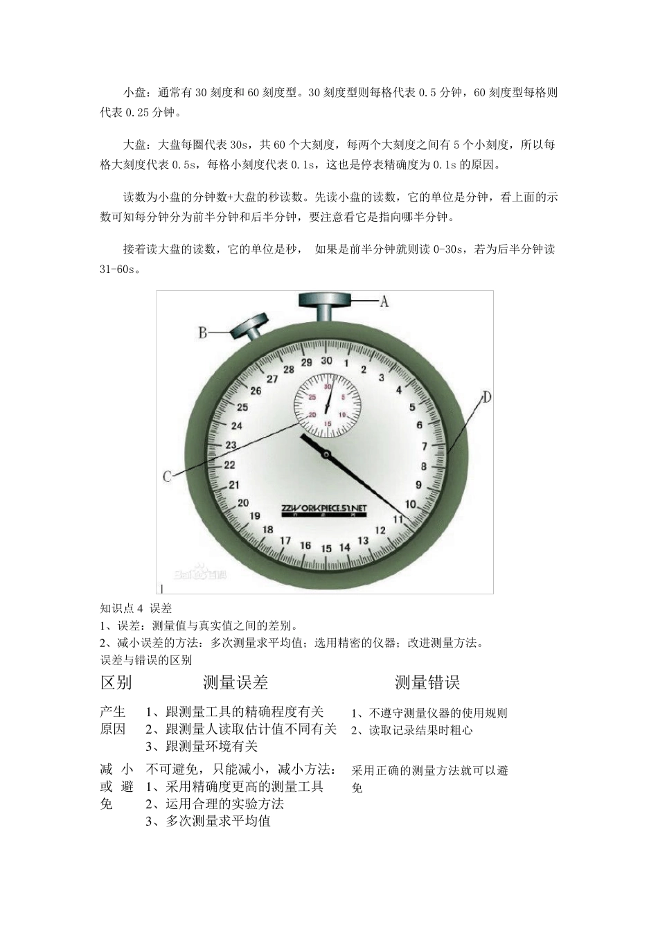 八年级物理上册第一章机械运动知识点总结_第3页