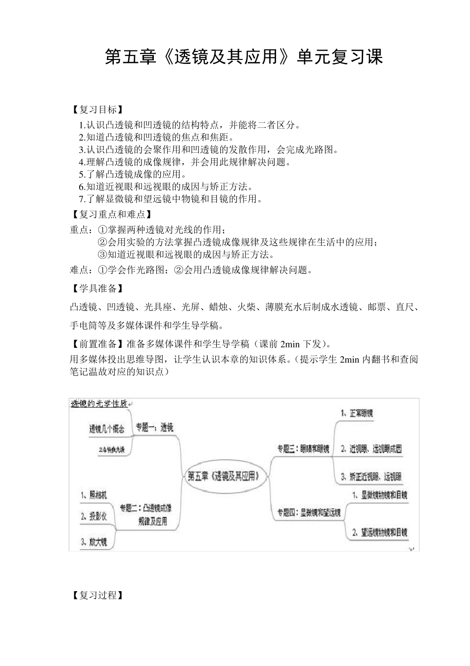 八年级物理上册：第5章《透镜及其应用》复习课教案设计_第1页