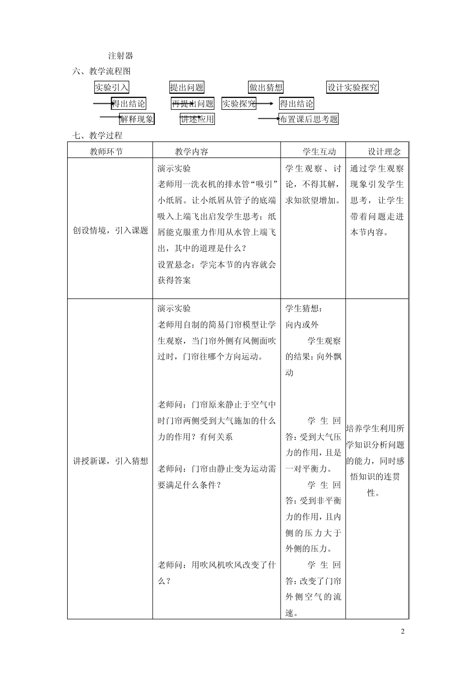 八年级物理下册《流体压强与流速的关系》教案教科版_第2页