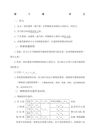 八年级物理下册《浮力》知识点总结