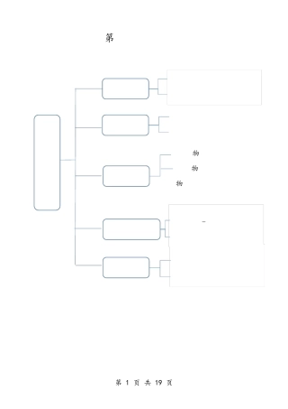 八年级物理全册思维导图