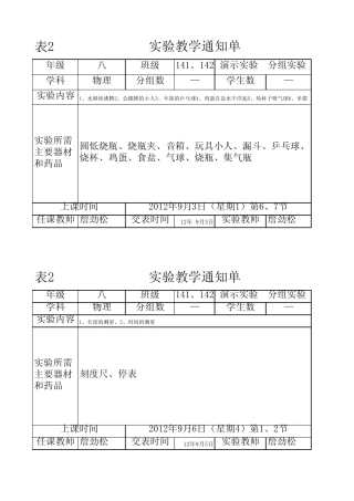 八年级物理实验教学(新人教版)