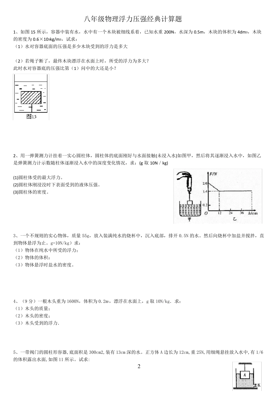 八年级物理浮力压强专题经典计算题(含答案解析)_第2页