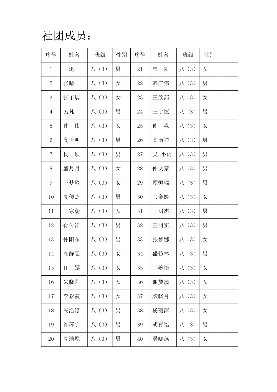 八年级物理社团活动方案_第2页