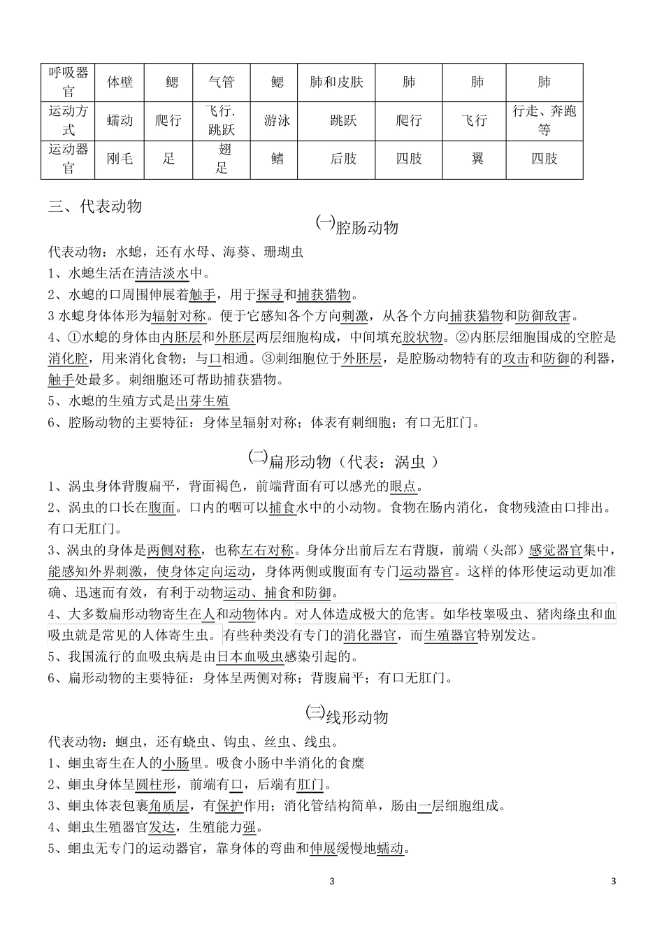 八年级生物上册知识点(详细精华版)_第3页