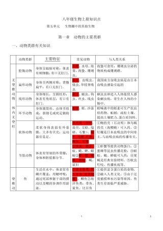八年级生物上册知识点(详细精华版)