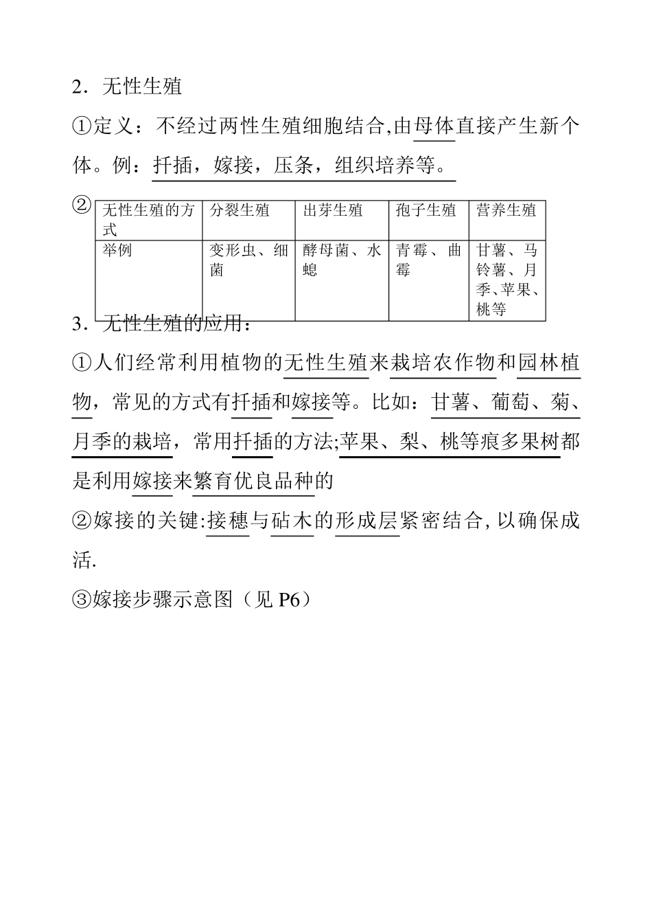 八年级生物下册第一章知识点汇总_第2页