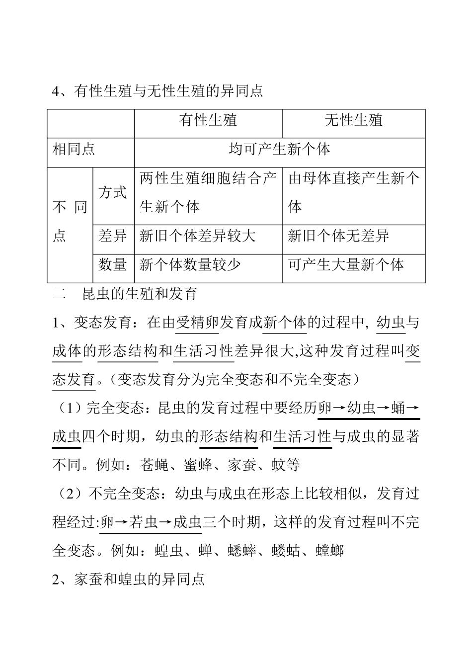 八年级生物下册第一章知识点汇总_第3页