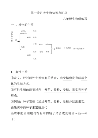 八年级生物下册第一章知识点汇总