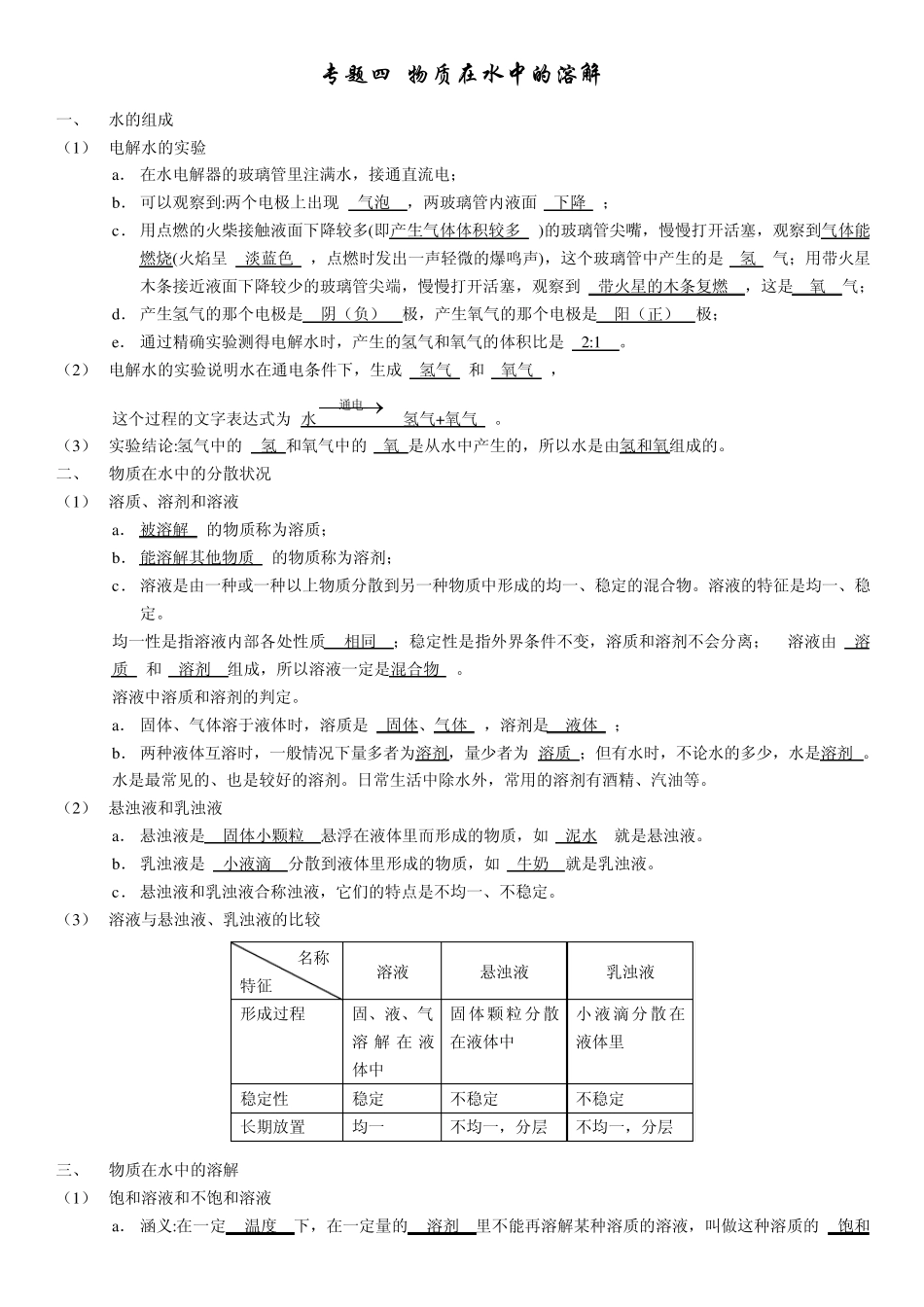 八年级科学上册专题四：物质在水中的溶解_第1页