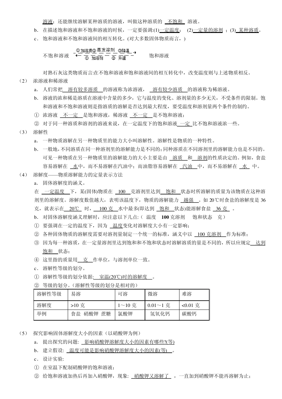 八年级科学上册专题四：物质在水中的溶解_第2页