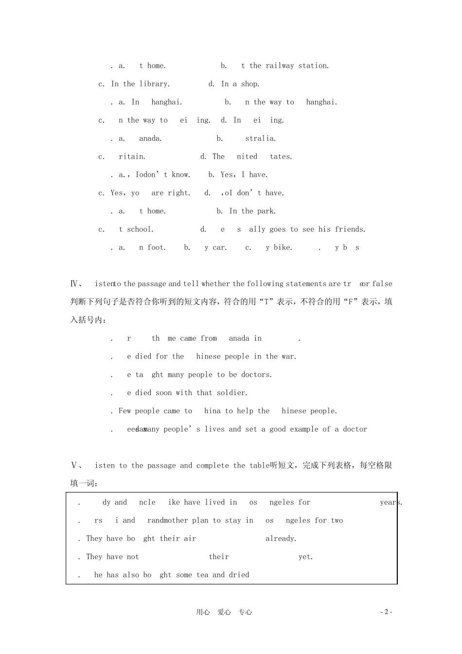 八年级英语上册Chapter2Adayinthelifeof…whizkidWendy测验题上海牛津版_第2页