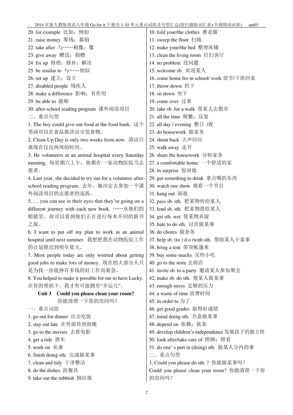 八年级英语下册全110单元重点词组及句型汇总_第2页