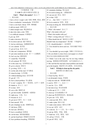八年级英语下册全110单元重点词组及句型汇总