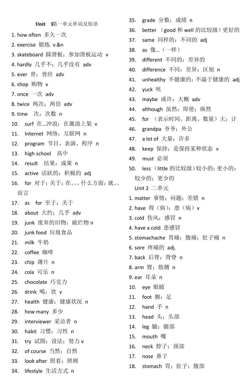 八年级英语单词_第1页