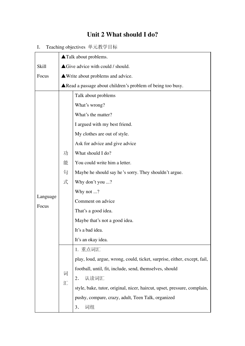 八年级英语新目标(下)Unit2WhatshouldIdo教案_第1页