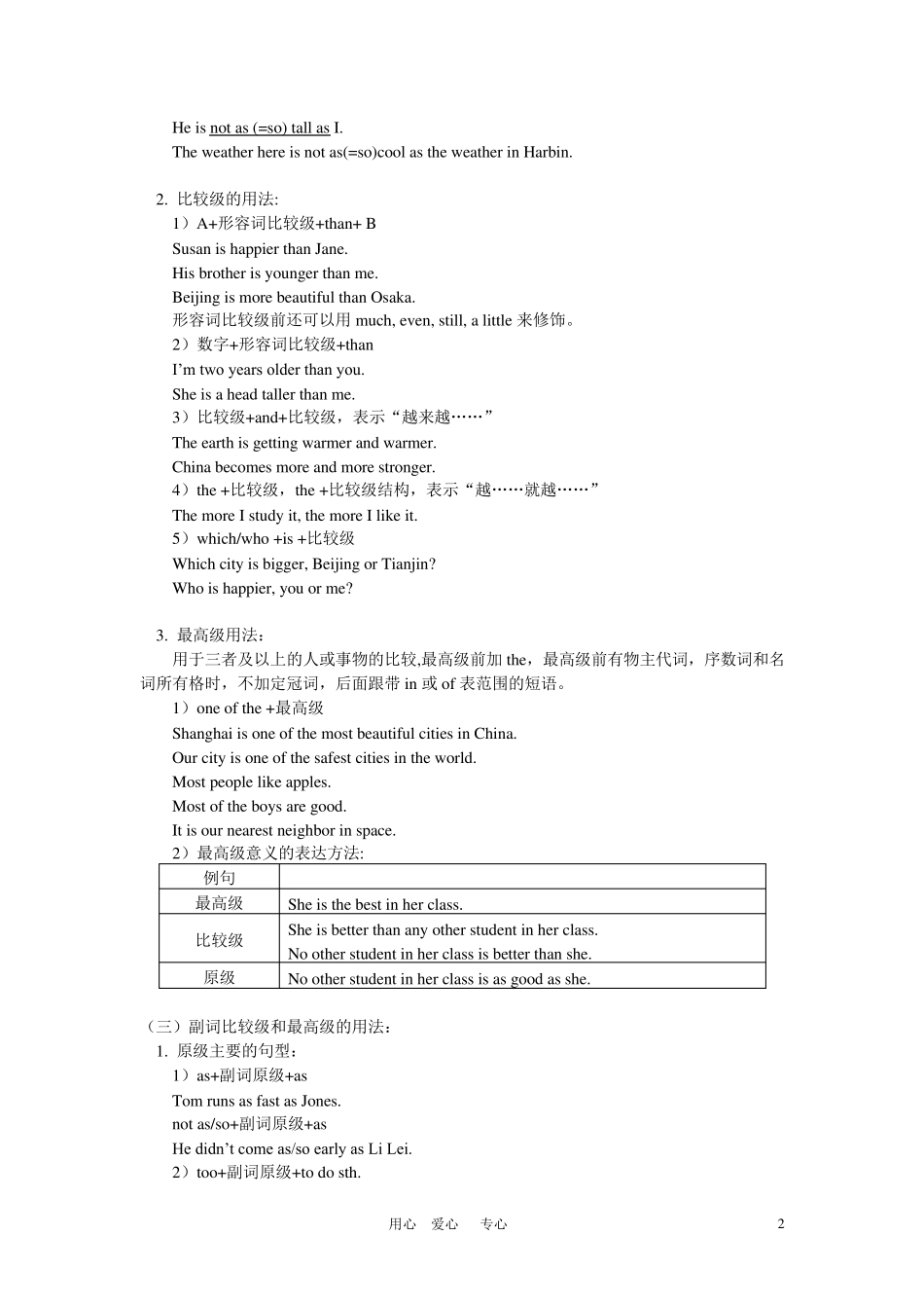 八年级英语暑假专题形容词副词的比较级和最高级北师大版知识精讲_第2页