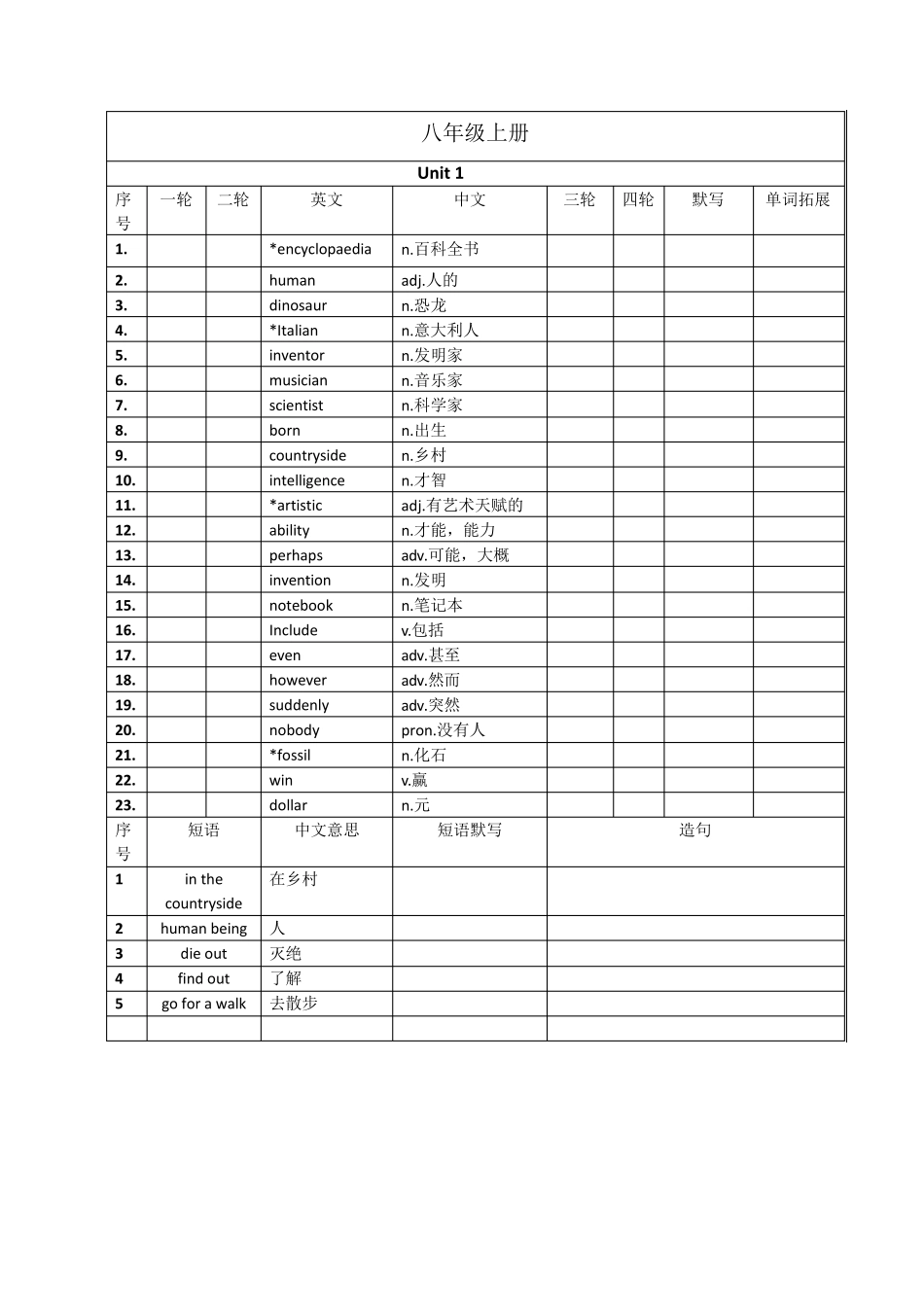 八年级词汇表(上册)广州版_第1页