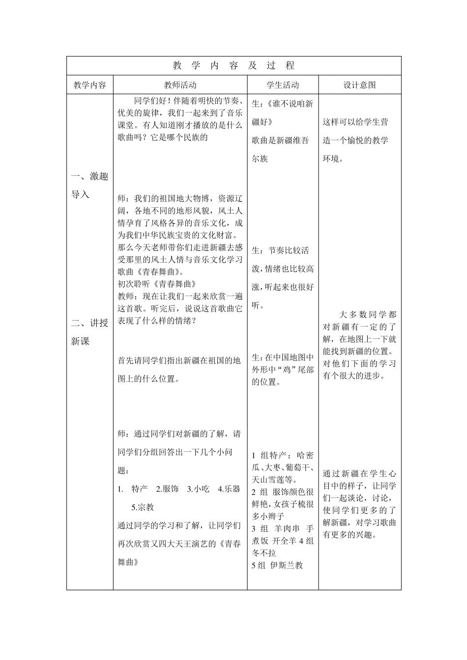 八年级音乐《青春舞曲》教学设计_第2页