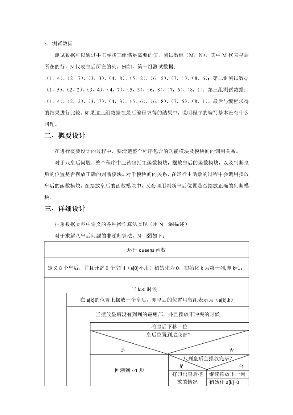 八皇后问题实验报告_第2页