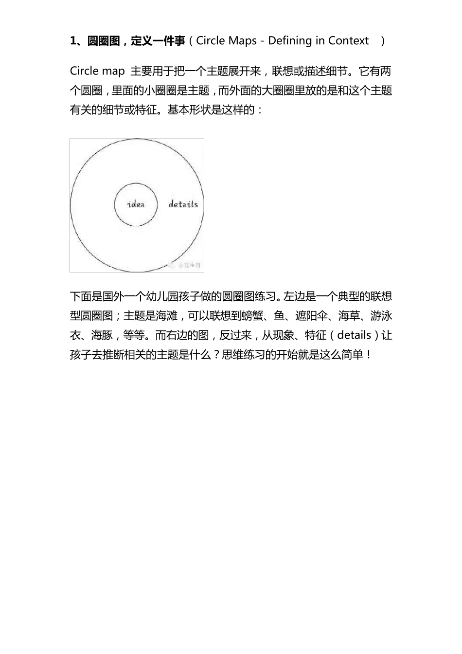 八种基本的思维导图_第2页