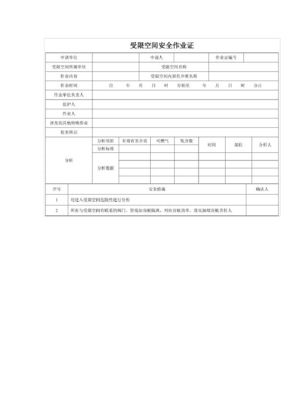 八种高危作业许可票_第3页