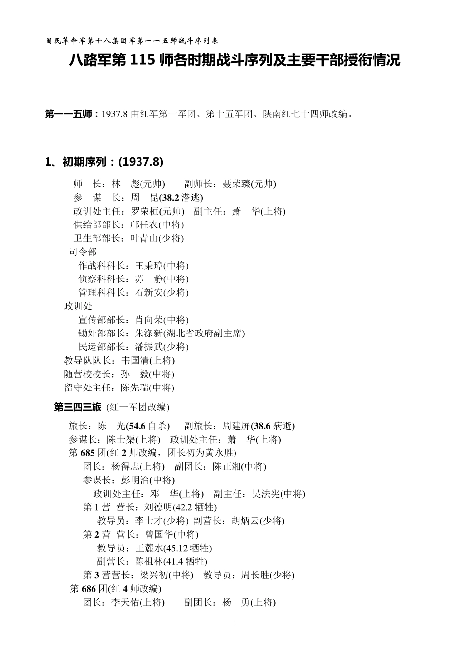 八路军第115师各时期战斗序列及主要干部授衔情况_第1页
