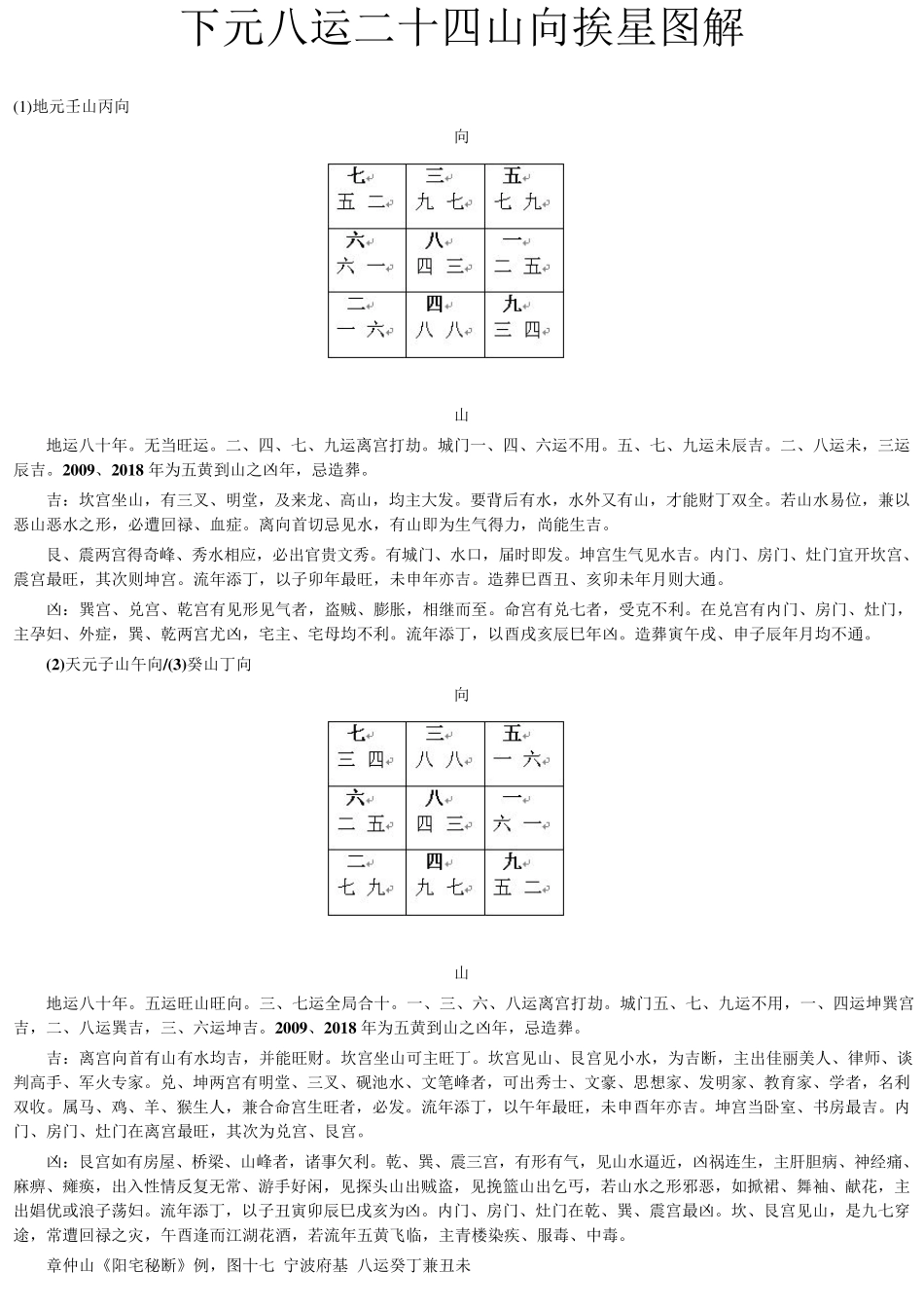 八运二十四山向挨星图解析_第1页