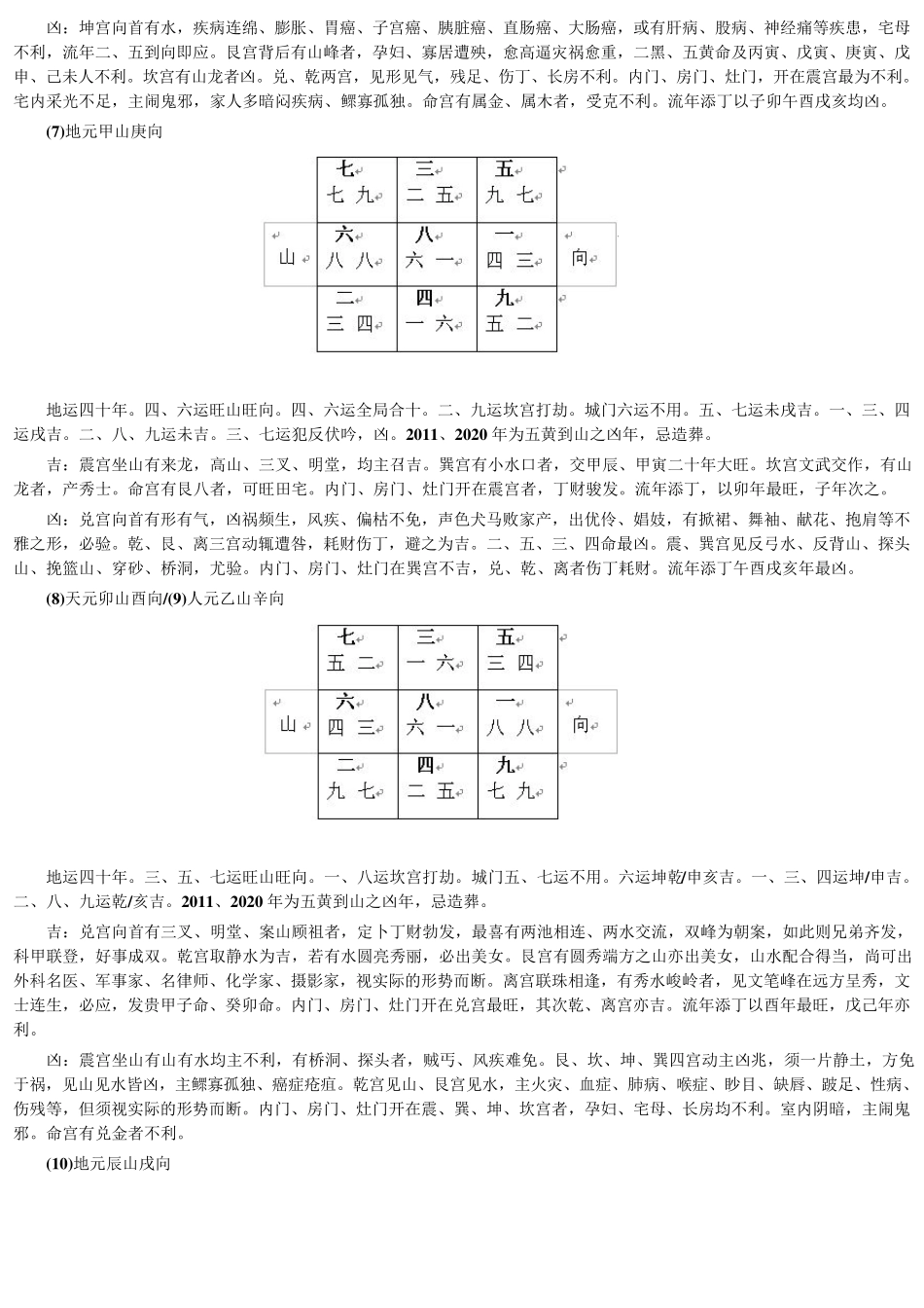 八运二十四山向挨星图解析_第3页