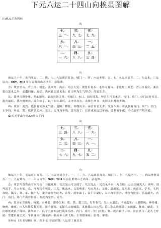 八运二十四山向挨星图解析