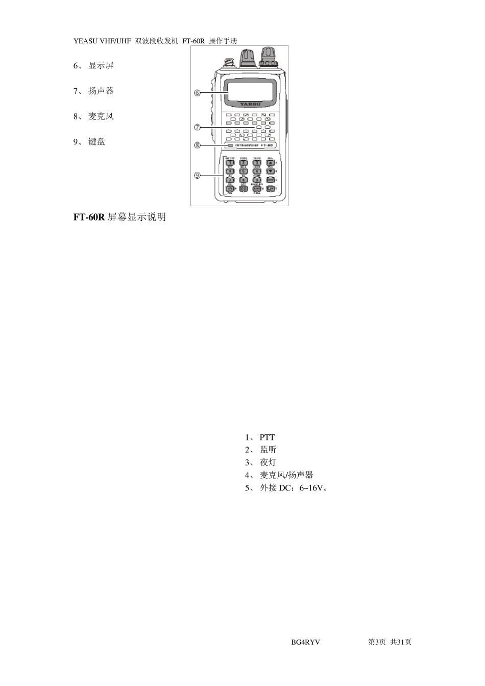 八重洲手台FT60R中文手册_第3页