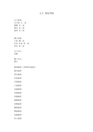 公主嫔妃等级以及宫殿名称
