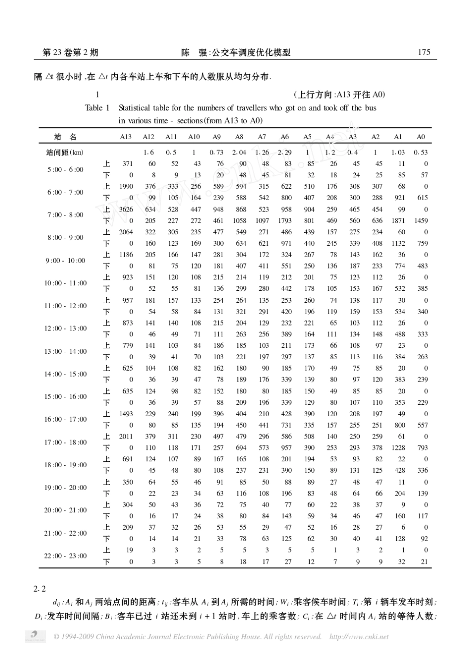 公交车调度优化模型_第2页