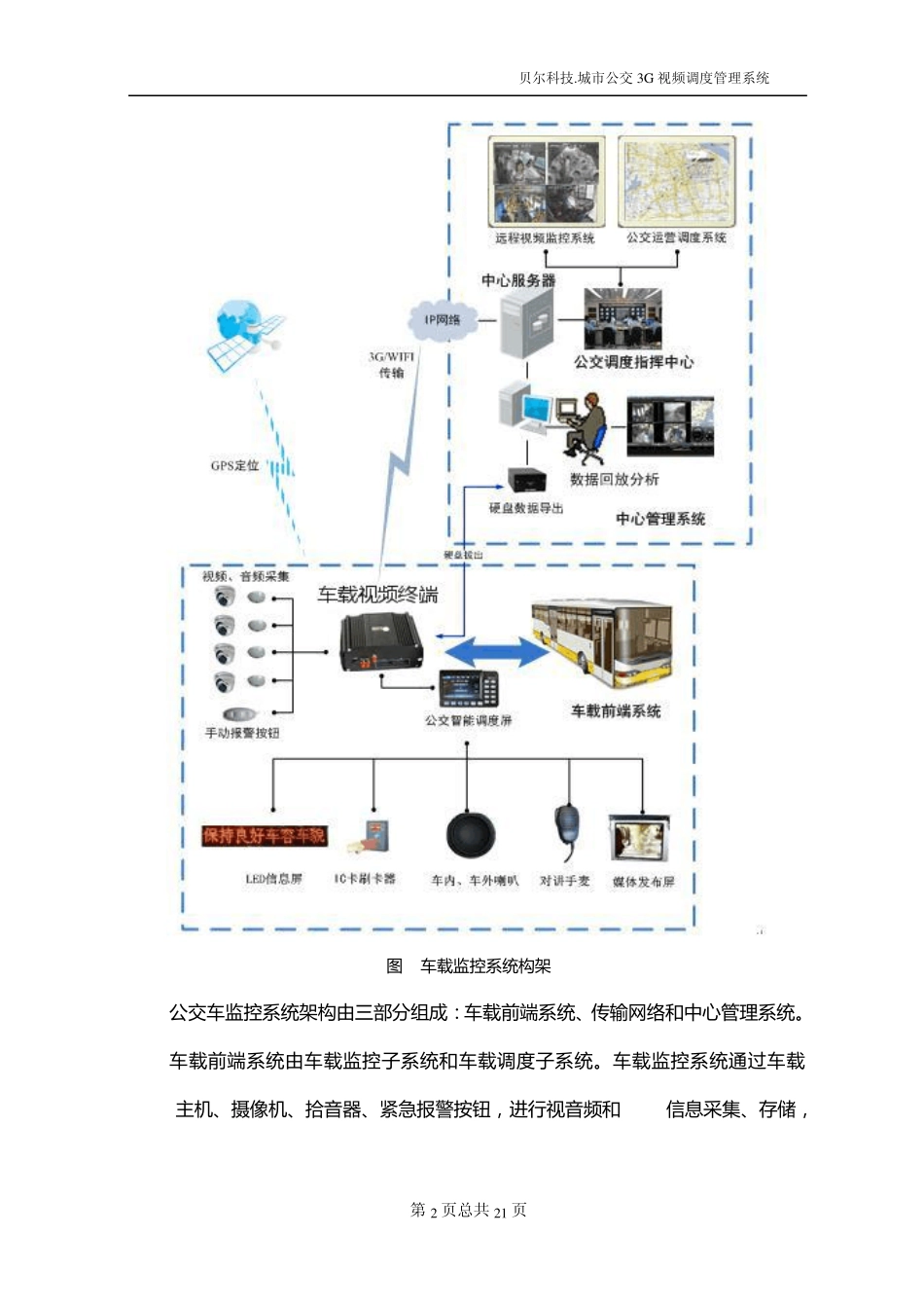 公交车载视频监控系统方案_第2页