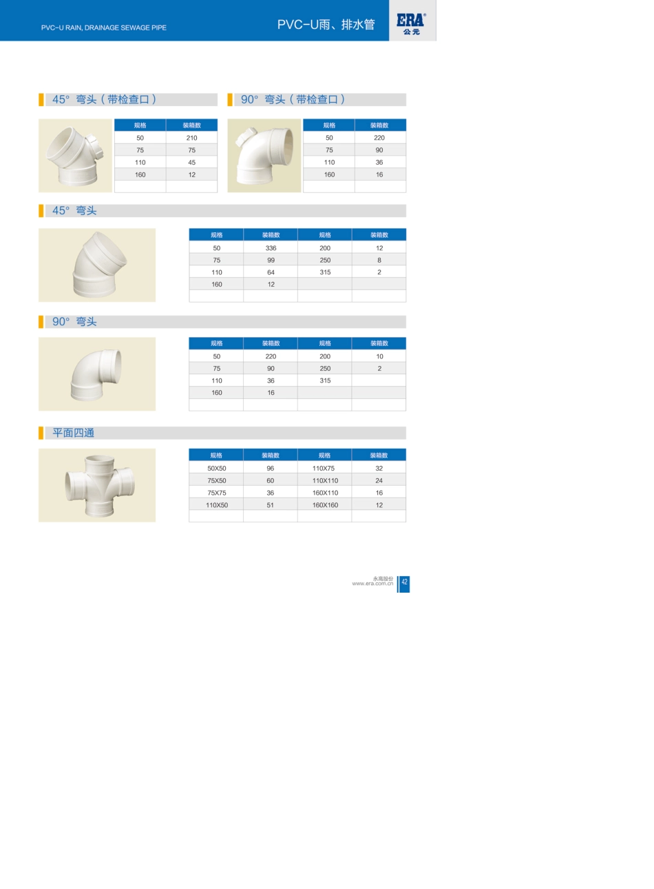 公元PVCU雨水管、排水管管材管件规格表_第3页