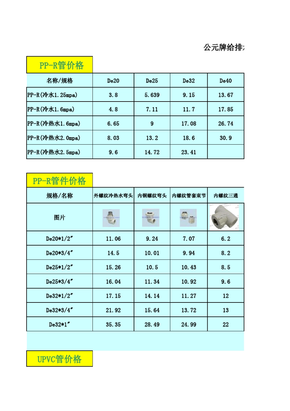 公元联塑给排水管道及配件价格表20130809_第1页