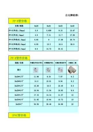 公元联塑给排水管道及配件价格表20130809