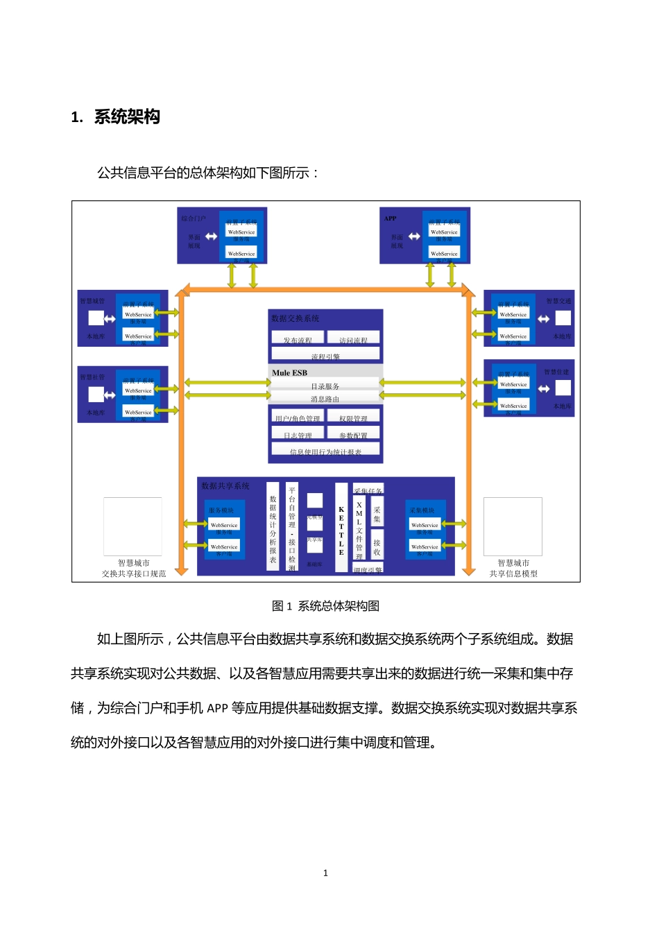 公共信息平台技术方案_第3页