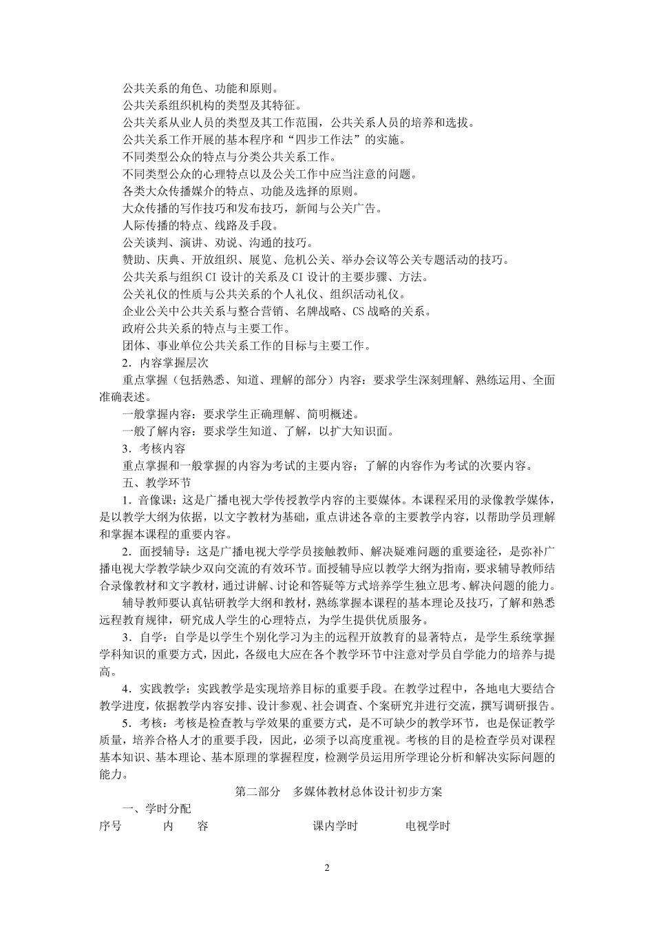 公共关系学课程教学大纲_第2页
