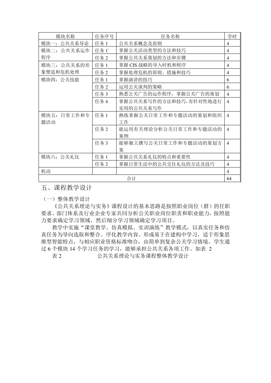 公共关系理论与实务课程标准_第3页