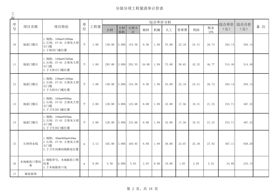 公共区域精装修工程报价清单_第2页