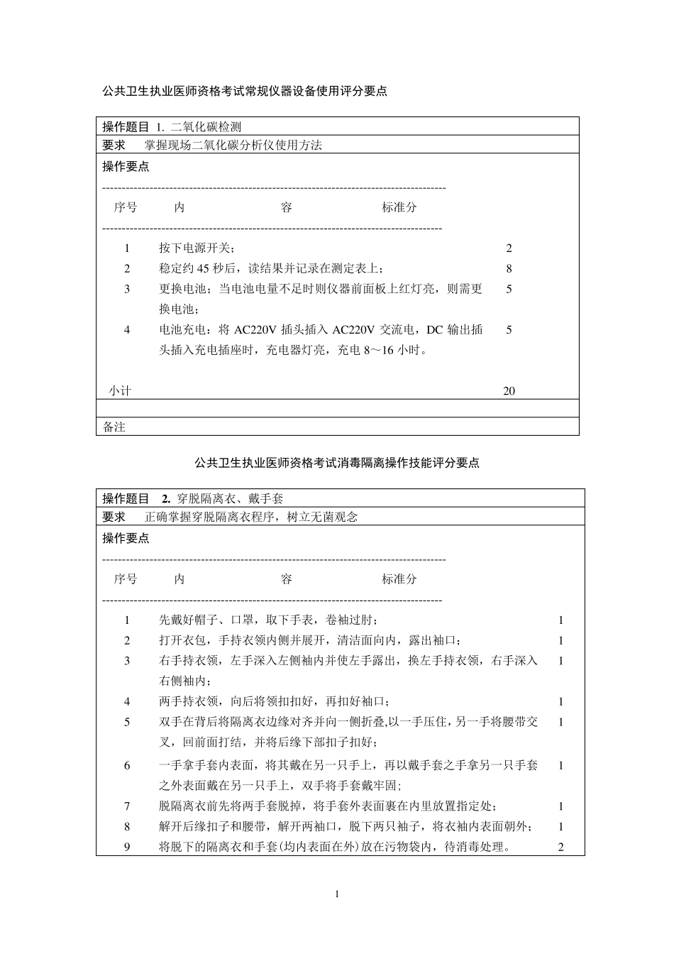 公共卫生医师资格实践技能考试试题评分要点2_第1页