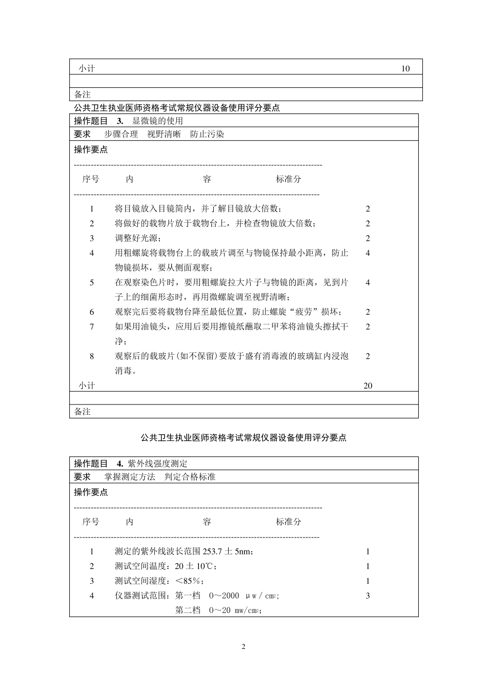 公共卫生医师资格实践技能考试试题评分要点2_第2页
