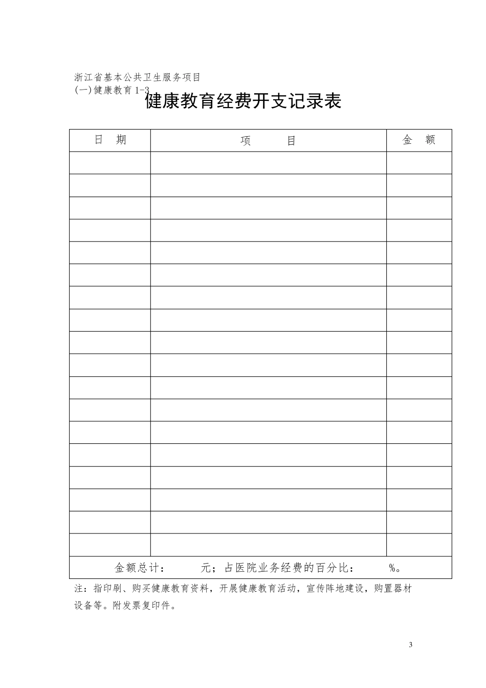 公共卫生台账样本_第3页